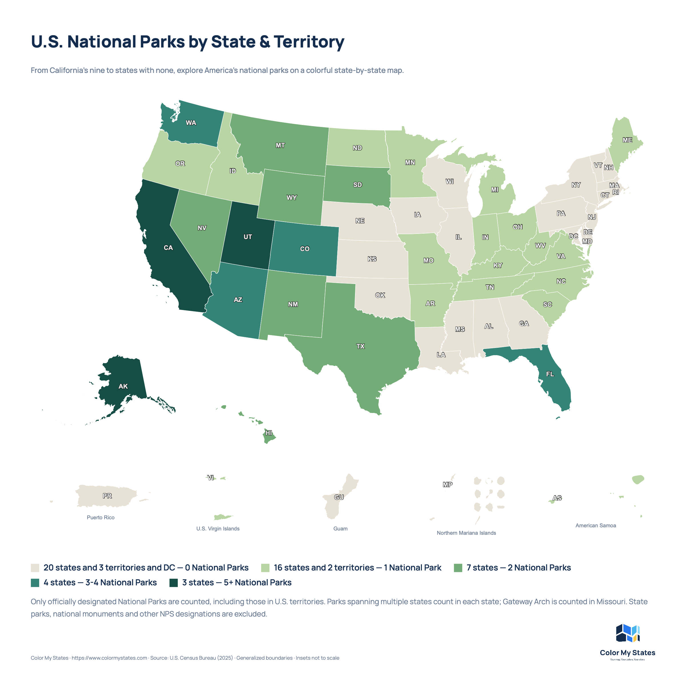U.S. National Parks by State & Territory Color-coded U.S. map showing national park counts by state and territory, with five categories ranging from zero to five or more.