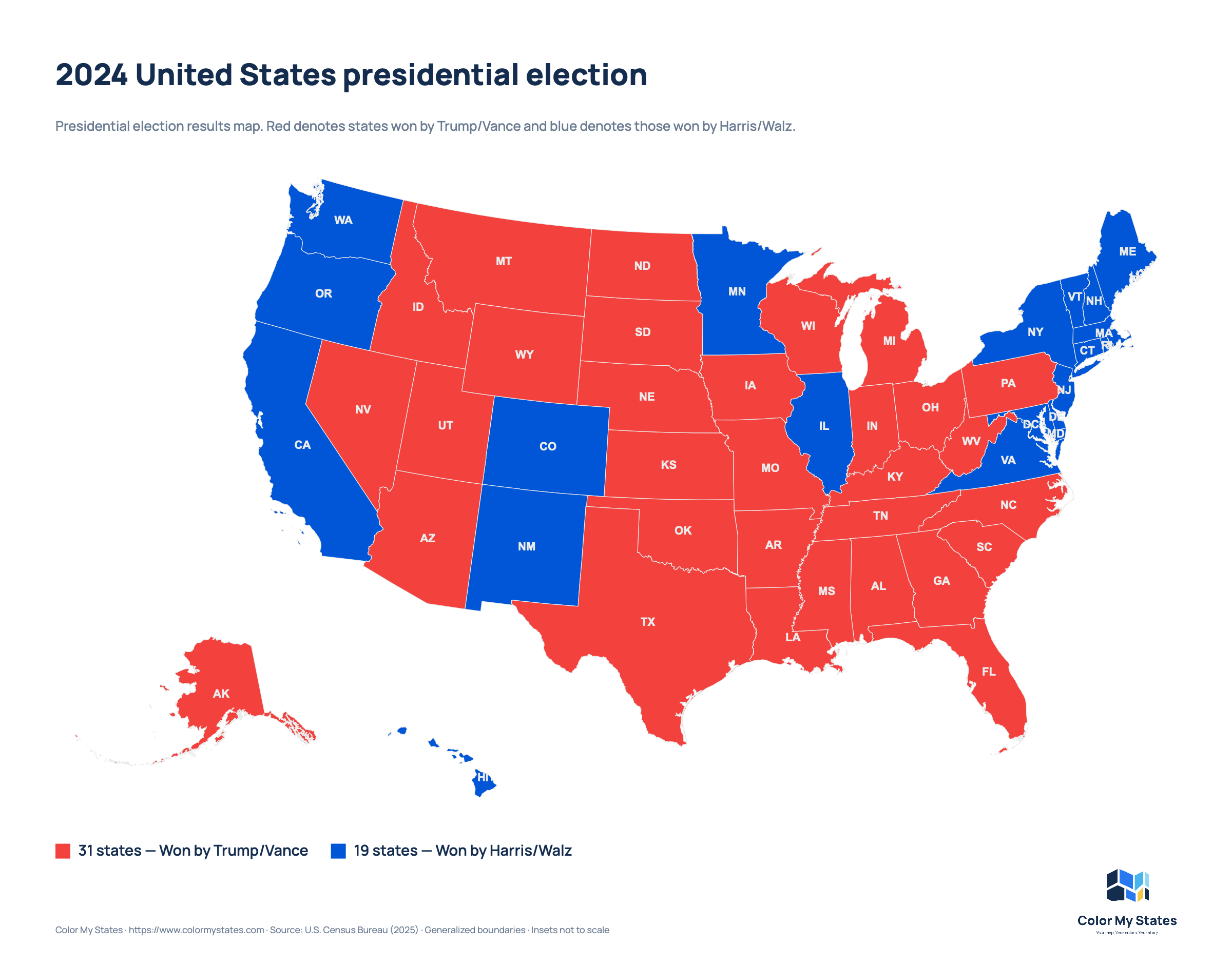2024 US election map showing states won by Trump–Vance in red and Harris–Walz in blue.